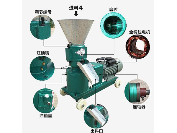 平模顆粒機